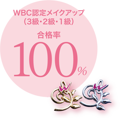 WBC認定メイクアップ（3級・2級・1級）合格率100％